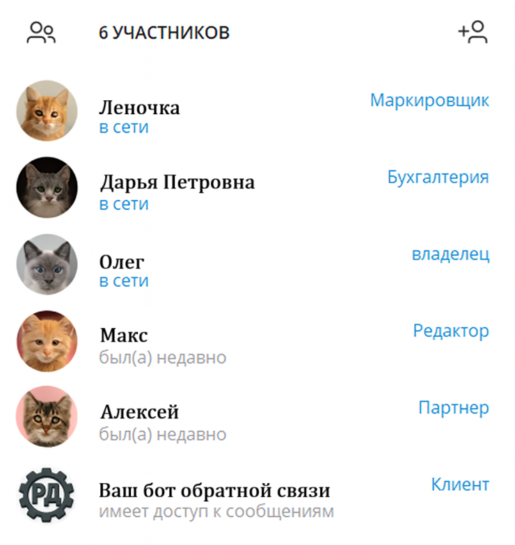 Работа в команде в Телеграм