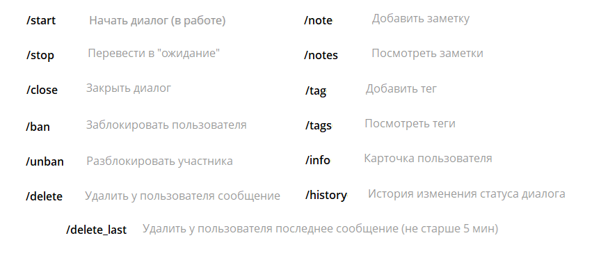 Список команд в Хэнди