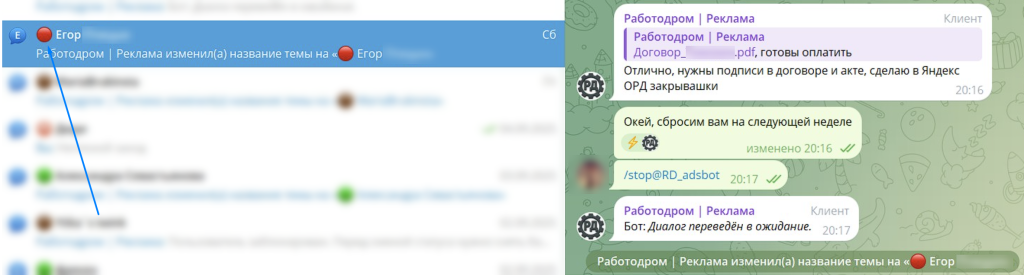 црмка для телеграмм